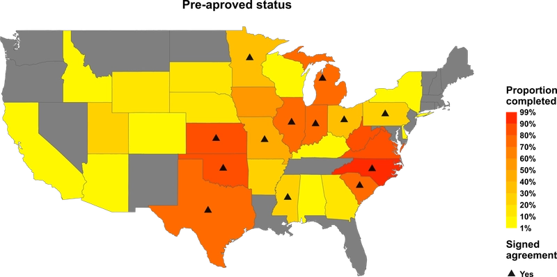 RABapp Onboarded States